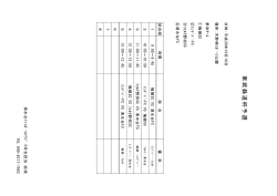 東武鉄道杯10.16