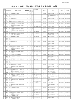 平成28年度 茅ヶ崎市木造住宅耐震診断士名簿
