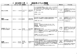 〈 2016年11月 〉 浜松市イベント情報