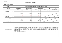 政策評価調書（個別票1）