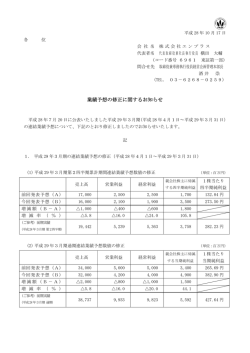 業績予想の修正に関するお知らせ