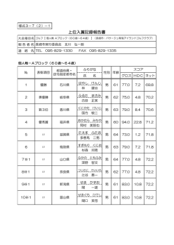 上位入賞記録報告書 - 長崎市ねんりんピック長崎2016
