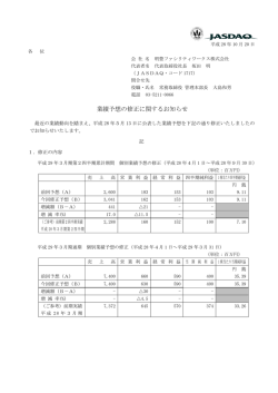 業績予想の修正に関するお知らせ