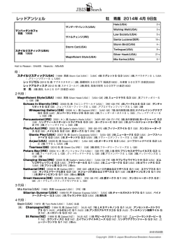 レッドアンシェル 牡 青鹿 2014年 4月 9日生