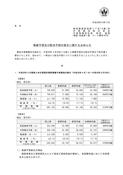 業績予想及び配当予想の修正に関するお知らせ