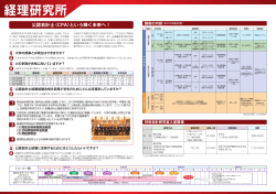 経理研究所