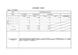 政策評価調書（個別票1）