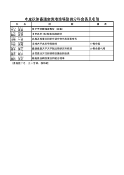 水産政策審議会漁港漁場整備分科会委員名簿(PDF : 85KB)