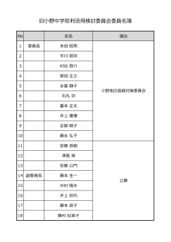 旧小野中学校利活用検討委員会委員名簿（PDF：60KB）