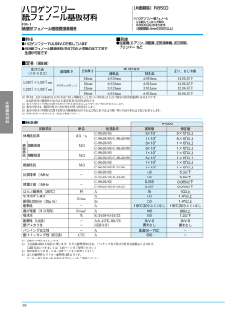 ハロゲンフリー 紙フェノール基板材料
