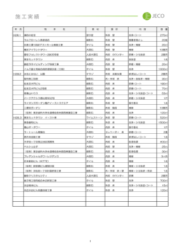 年 月 物 件 名 素 材 場 所 内 容 数 量 H28.1 瀬田の住宅 塗り壁 外部 壁