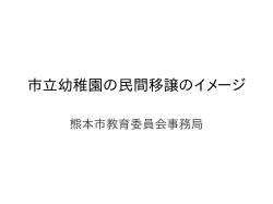 市立幼稚園の民間移譲のイメージ