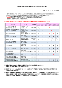 杉並区内認可外保育施設（ベビーホテル）空き状況