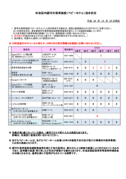 杉並区内認可外保育施設（ベビーホテル）空き状況