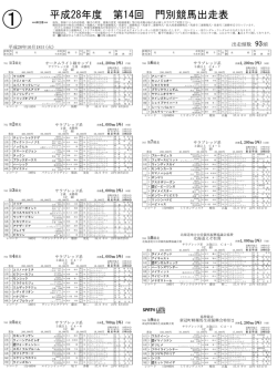 出走表 - ホッカイドウ競馬