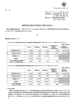 業績予想及び配当予想の修正に関するお知らせ