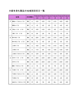 水銀を含む製品の地域別回収日一覧