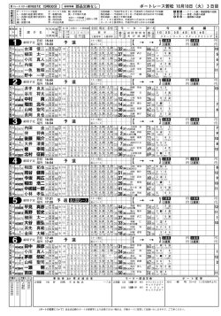 出走表(1R〜12R)