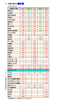 北部方面ゆき
