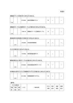 別添2 （参考）