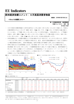 Economic Indicators 定例経済指標レポート