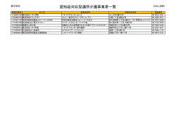 認知症対応型通所介護事業者一覧
