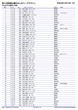 一般女子40歳以上
