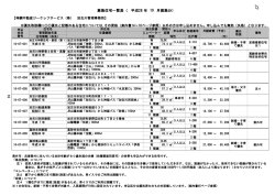 募集住宅一覧表（ 平成28 年 月募集分） 10