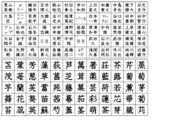 苫葉芳藻荻芦萬著荘芥芹蒸 茂苺葱草菖芝茸薬藍蕗葡萄 芋蘭芙蓄苑藤
