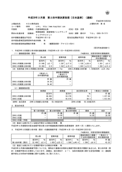 平成29年3月期 第2四半期決算短信〔日本基準〕（連結）