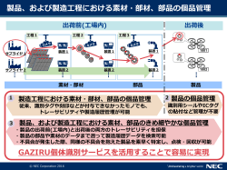 製品、および製造工程における素材・部材、部品の個品管理