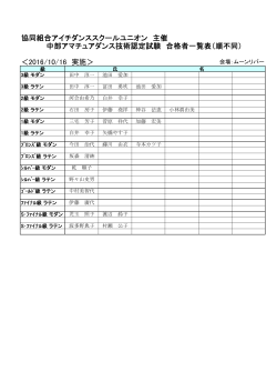 合格者  おめでとうございます - アイチダンススクールユニオン