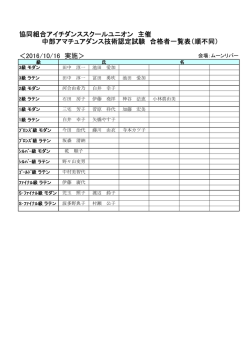 合格者  おめでとうございます - アイチダンススクールユニオン