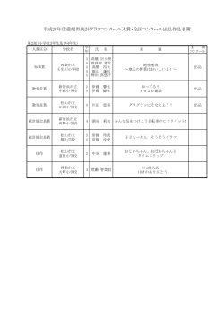 第2部入賞作品名簿（PDF：46KB）