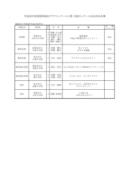 第2部入賞作品名簿（PDF：46KB）