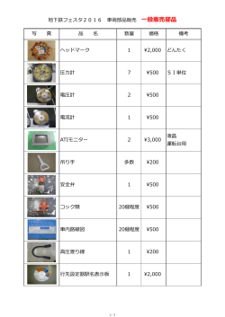 ヘッドマーク 1 ¥2,000 どんたく 圧  計 7 ¥500 SI単位 電圧計 2 ¥500