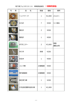 ヘッドマーク 1 &yen;2,000 どんたく 圧  計 7 &yen;500 SI単位 電圧計 2 &yen;500