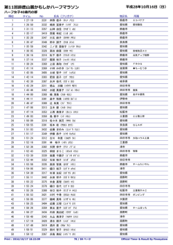 一般女子40歳代