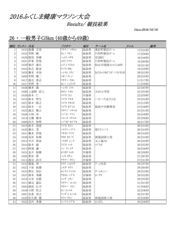 一般男子G(5km)
