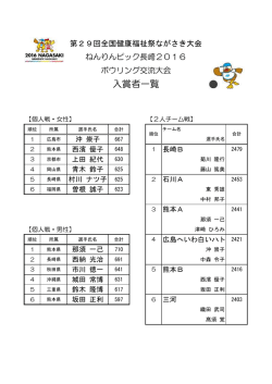 試合結果（PDF：81KB）