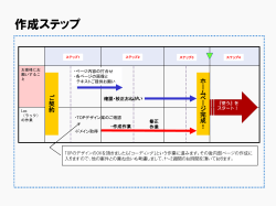 PowerPoint プレゼンテーション