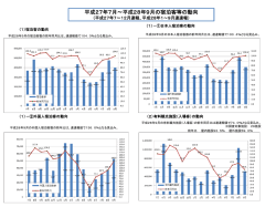 資料 [PDFファイル／306KB]