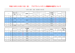 平成28年10月23日（日） アクアラインマラソン開催時の運行について