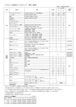 【ベルサール新宿セントラルパーク 備品一覧表】