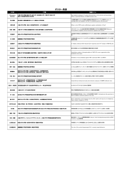 ポスター発表