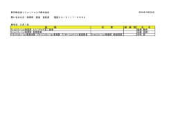新日鉄住金ソリューションズ株式会社 2016年10月18日