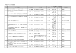 平成27年度研究集会