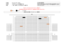 ： ： ： 夜須中央公民館 マリンホール 座席表 公演名 Kiroroコンサート2017