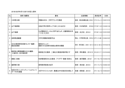 2016(H28)年9月1日までの受入資料 No 著者・機関名 書名 出版情報
