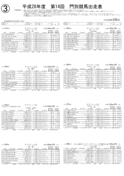 出走表 - ホッカイドウ競馬
